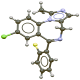 Midazolam Suppliers